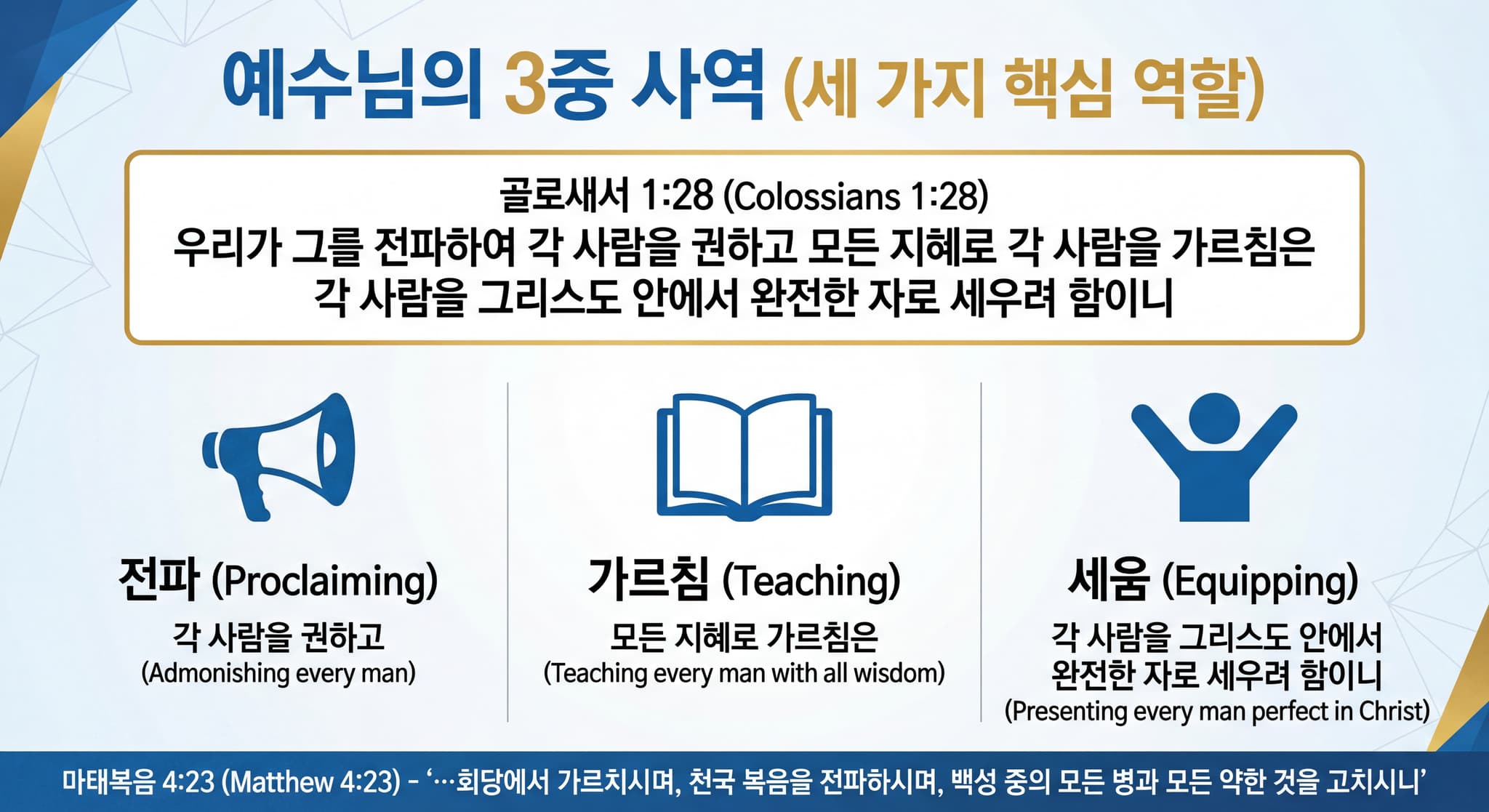 예수님의 3중 사역 - 전파, 가르침, 세움
